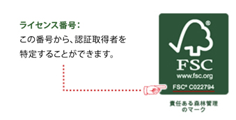 FSCマークのライセンス番号から印刷会社を特定することができます。